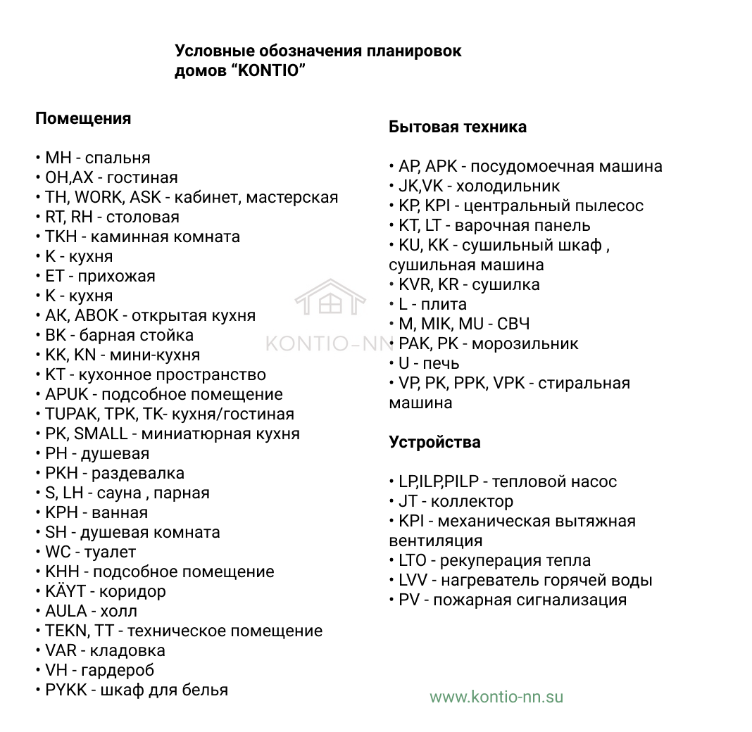 Проект «Into A, B» - Kontio-NN Строительство дома из дерева.